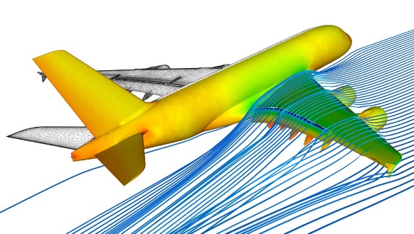 Flow around an airplane wing