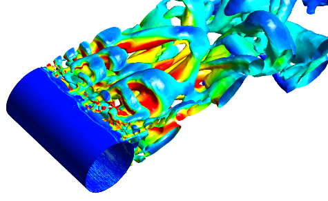 Flow around a cylinder