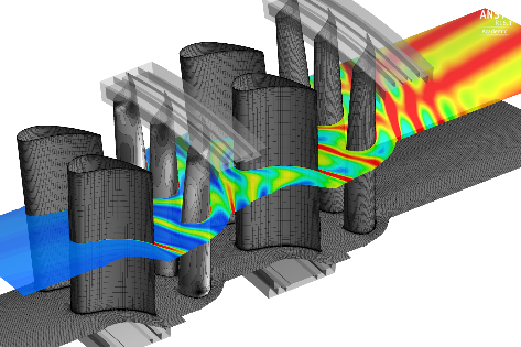Flow in turbine